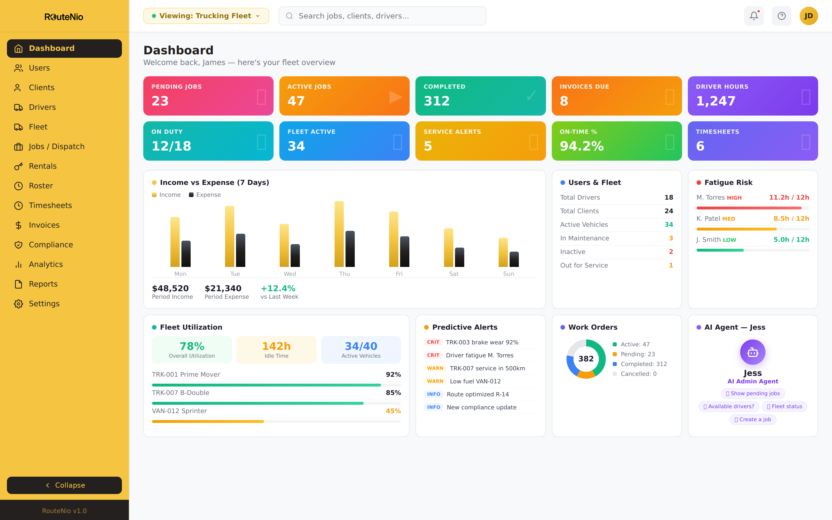 RouteNio fleet management platform dashboard showing dispatch, tracking, and real-time operations